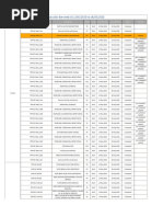 RFA/RFI List for Construction Approval | PDF | Building Engineering ...