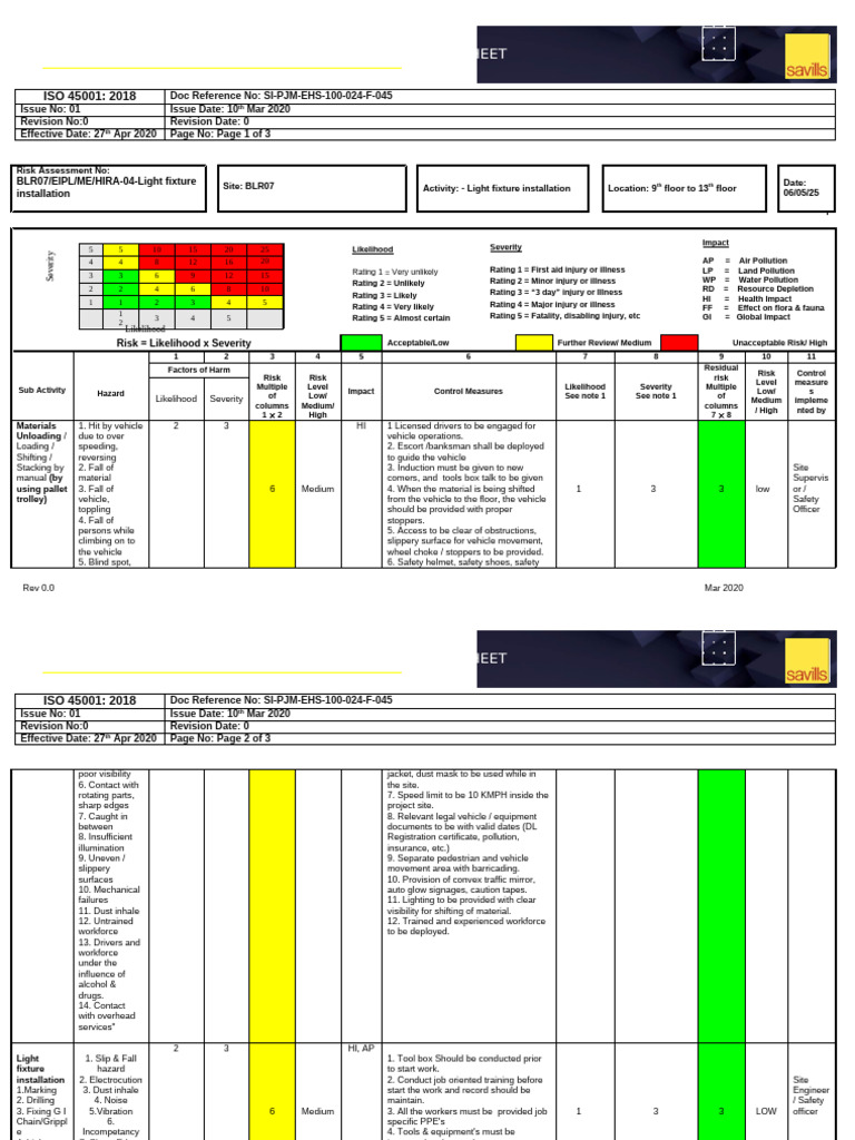 ISO 45001 Light Fixture Risk Assessment | PDF | Risk | Risk Assessment
