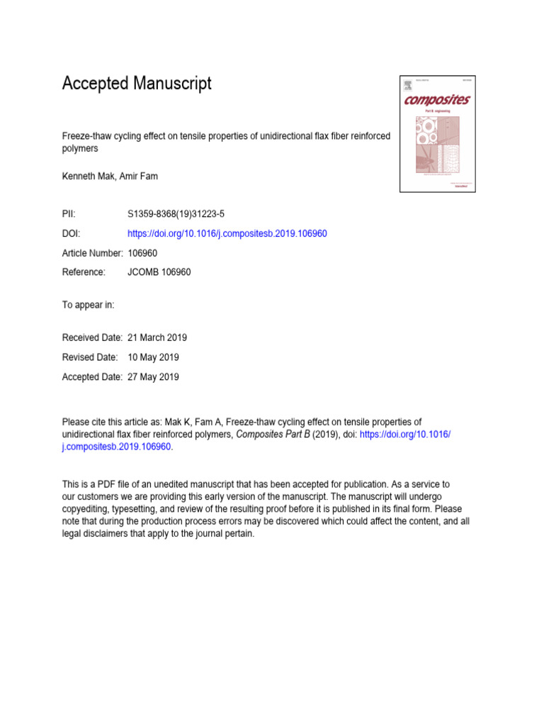 Positesb 2019 106960 | PDF | Fibre Reinforced Plastic | Composite Material