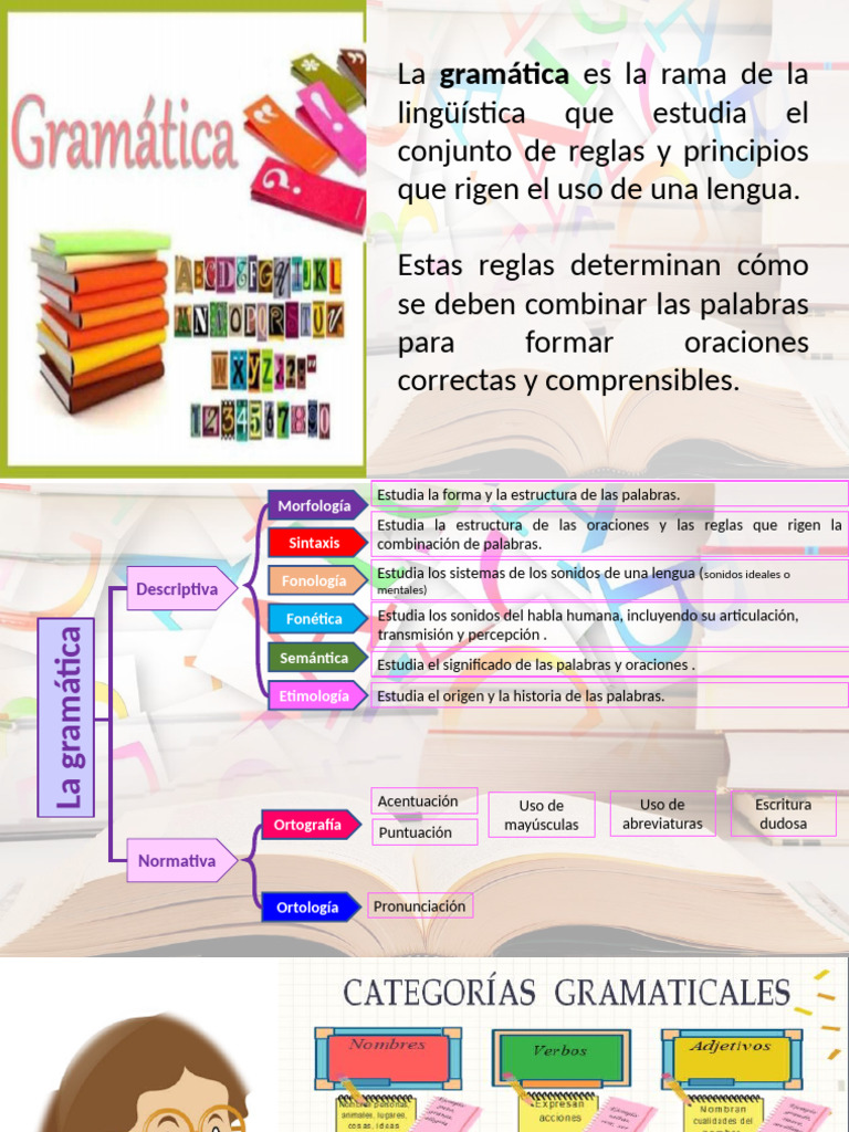GRAMÁTICA | PDF