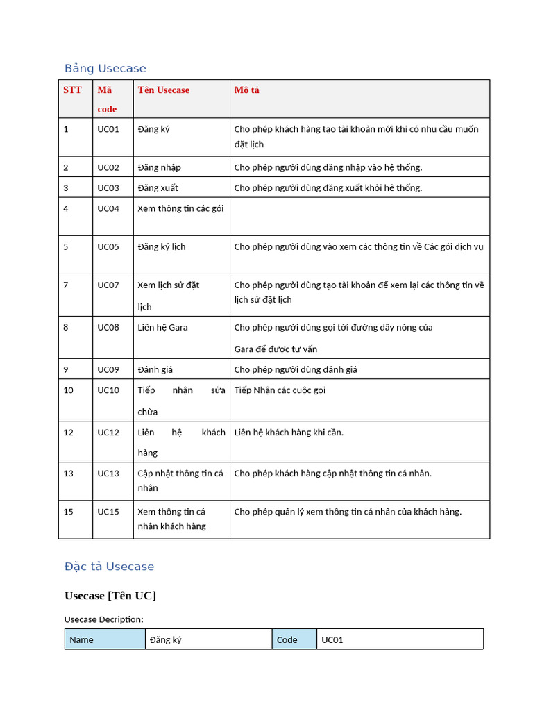 Dac Ta | PDF