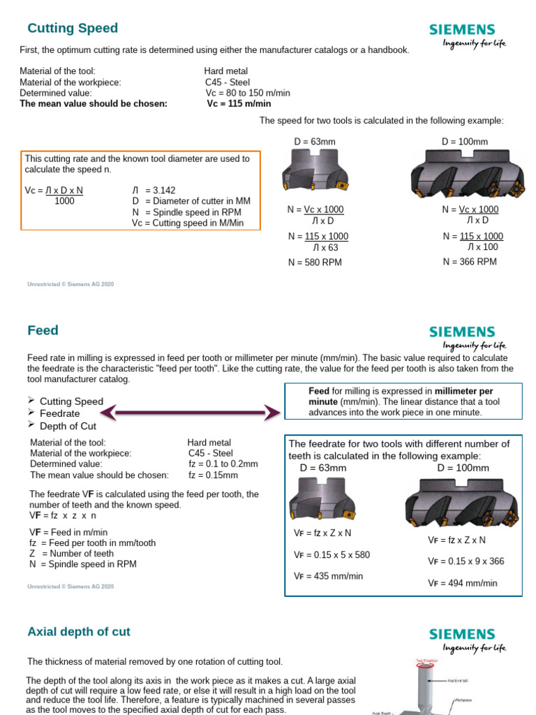 Milling G Codes | PDF | Metalworking | Crafts
