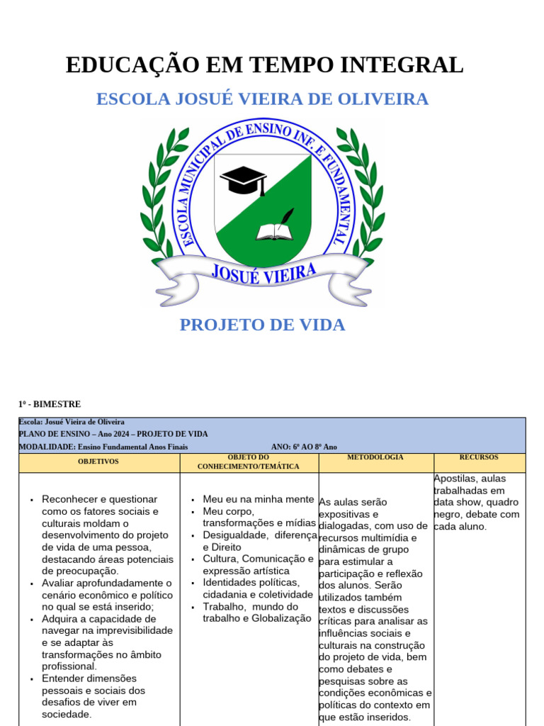 Plano de Ensino: Projeto de Vida 2024 | PDF | Planejamento ...