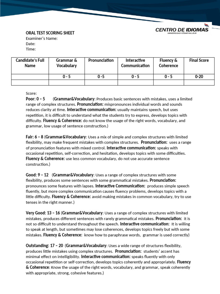 Rubric Speaking and Writing 2025 | PDF | Fluency | Vocabulary