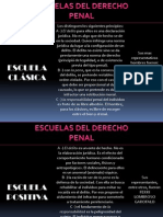 Escuelas Del Derecho Penal