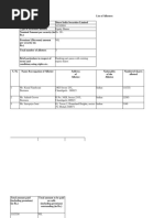 Form DI Filing for Downstream Investment | PDF | Economies | Business