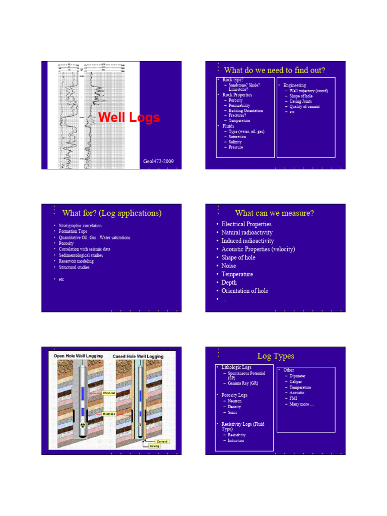 Comprehensive Guide to Well Logs | PDF | Geology