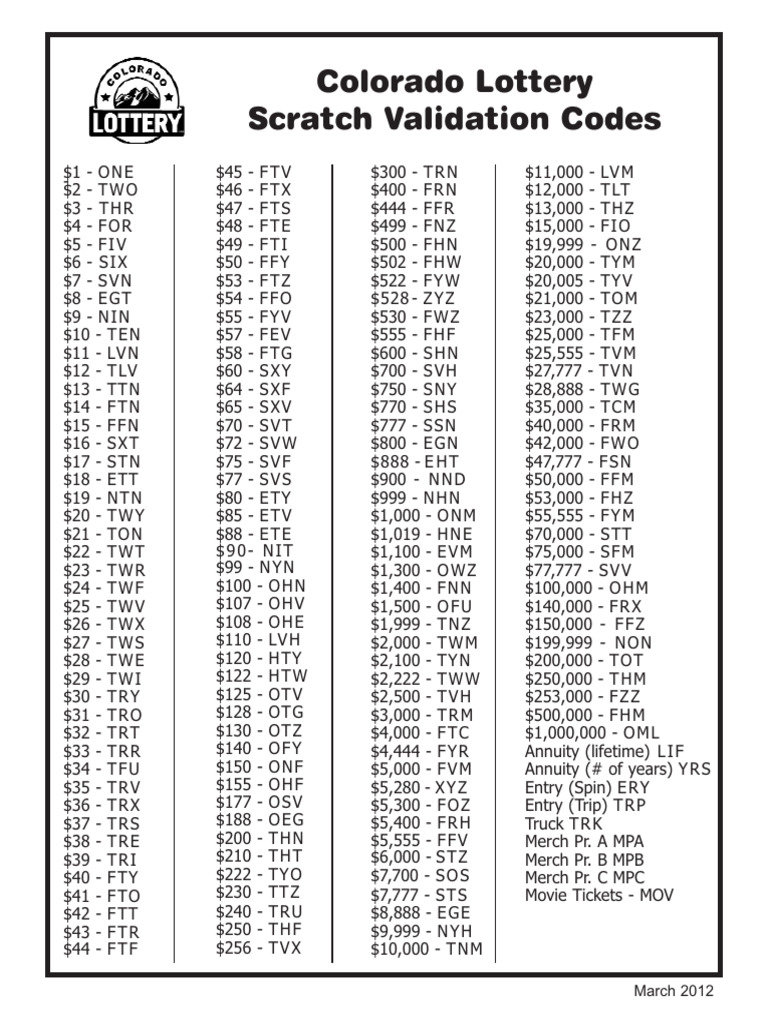 Colorado Lottery Scratch Codes Guide | PDF