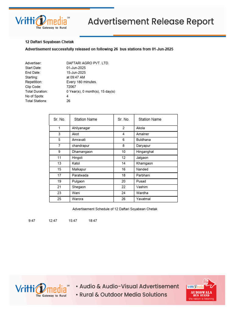 Daftari Soyabean Ad Schedule 2025 | PDF