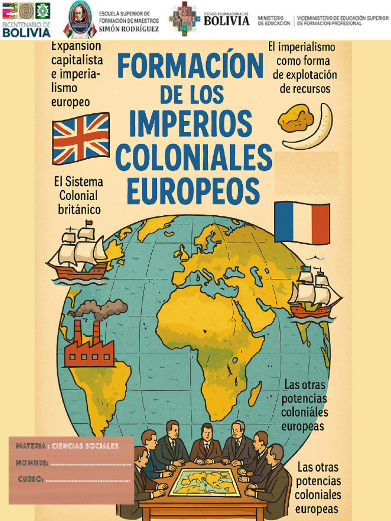 Formación de Imperios Coloniales Europeos | PDF | Colonialismo ...