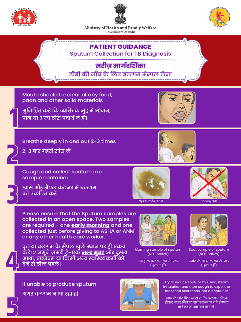 Patient Guidelines | PDF