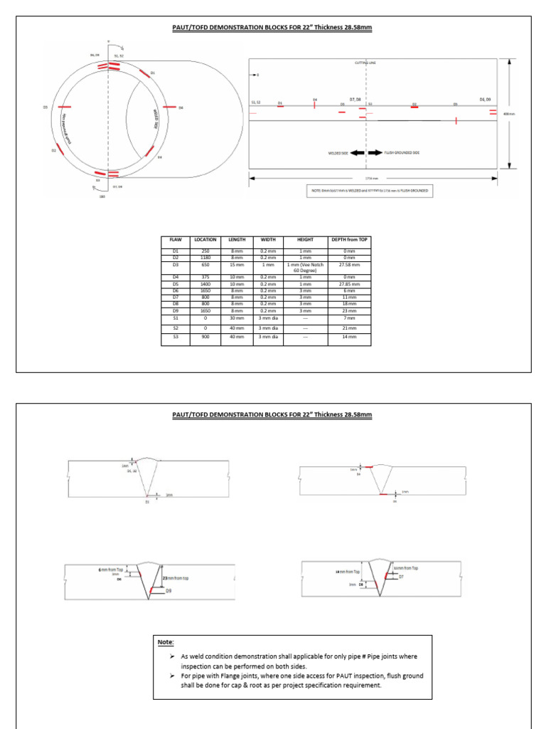 PAUT/TOFD Blocks for 22