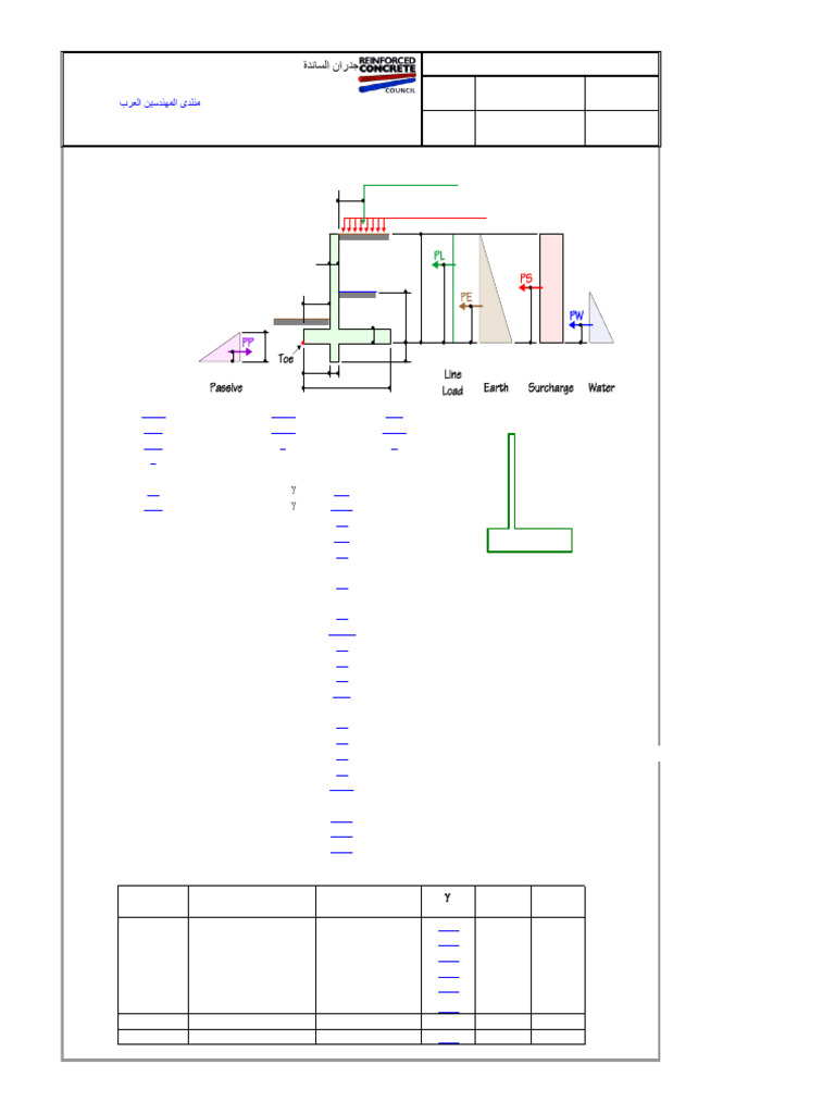 Retaining Wall Design BS 8110 Guide | PDF | Structural Engineering ...