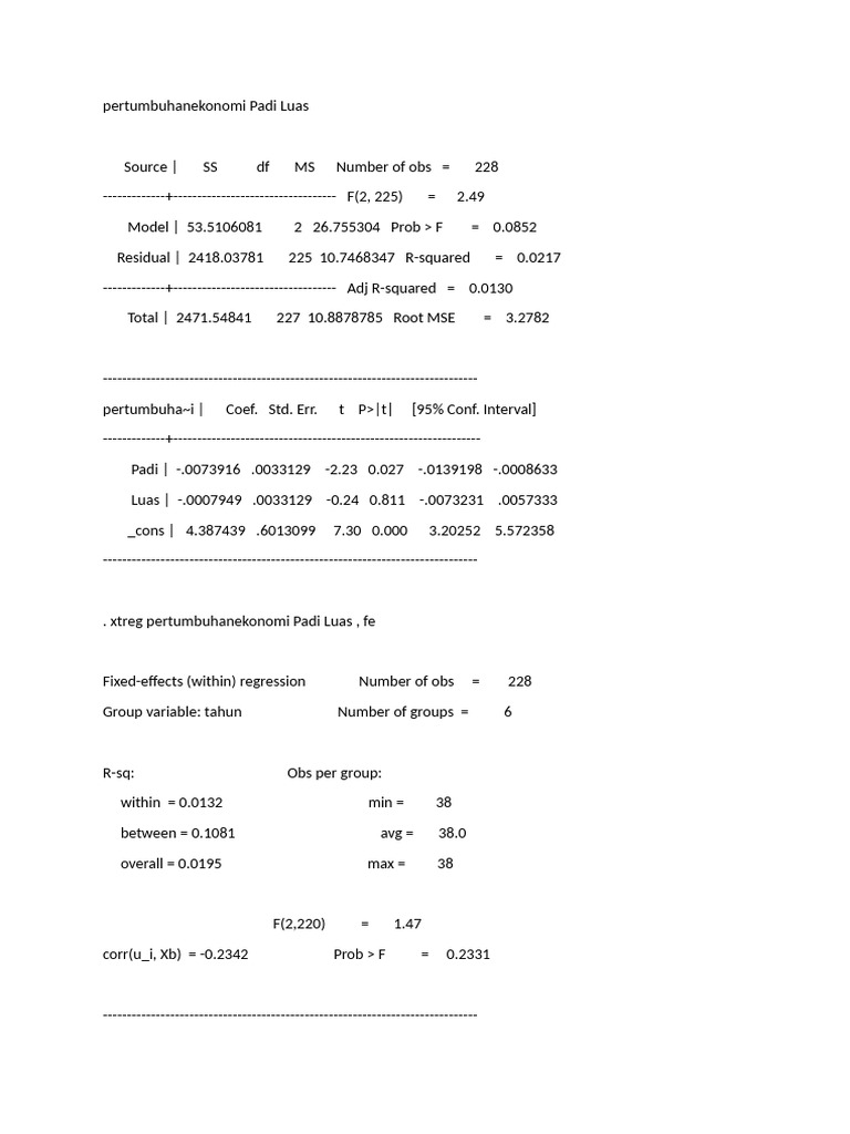 Pertumbuhanekonomi Padi Luas | PDF | Coefficient Of Determination ...