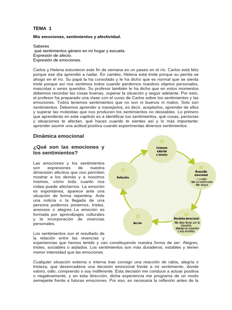TEMA 1 Emocinoes, Sentimientos y Afectividad | PDF | Las emociones | Humano