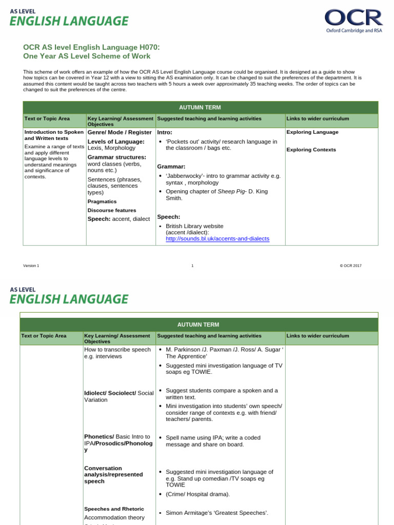AS Level English Language Scheme Guide | PDF | English Language | Grammar