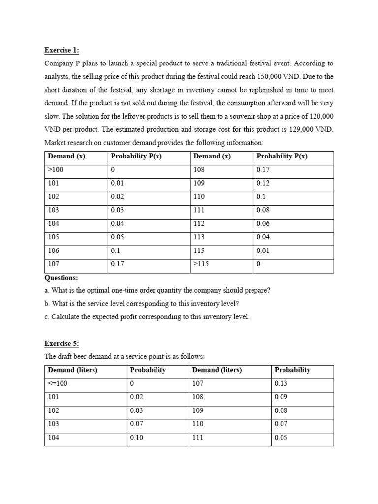 Optimal Inventory Management Strategies | PDF | Demand | Inventory