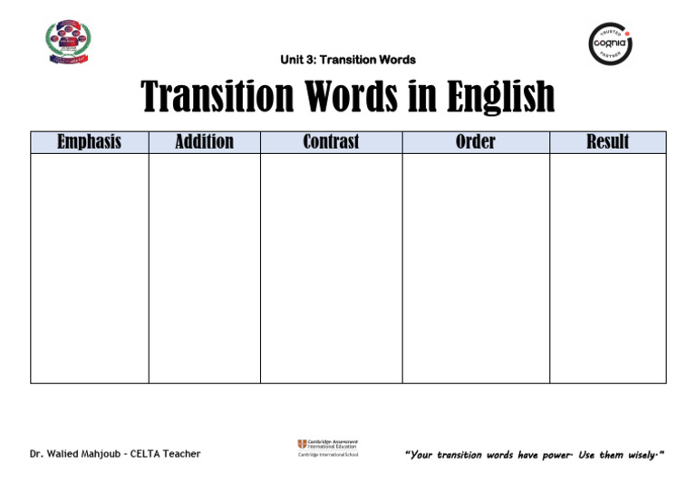 Transition Words Chart PDF | PDF