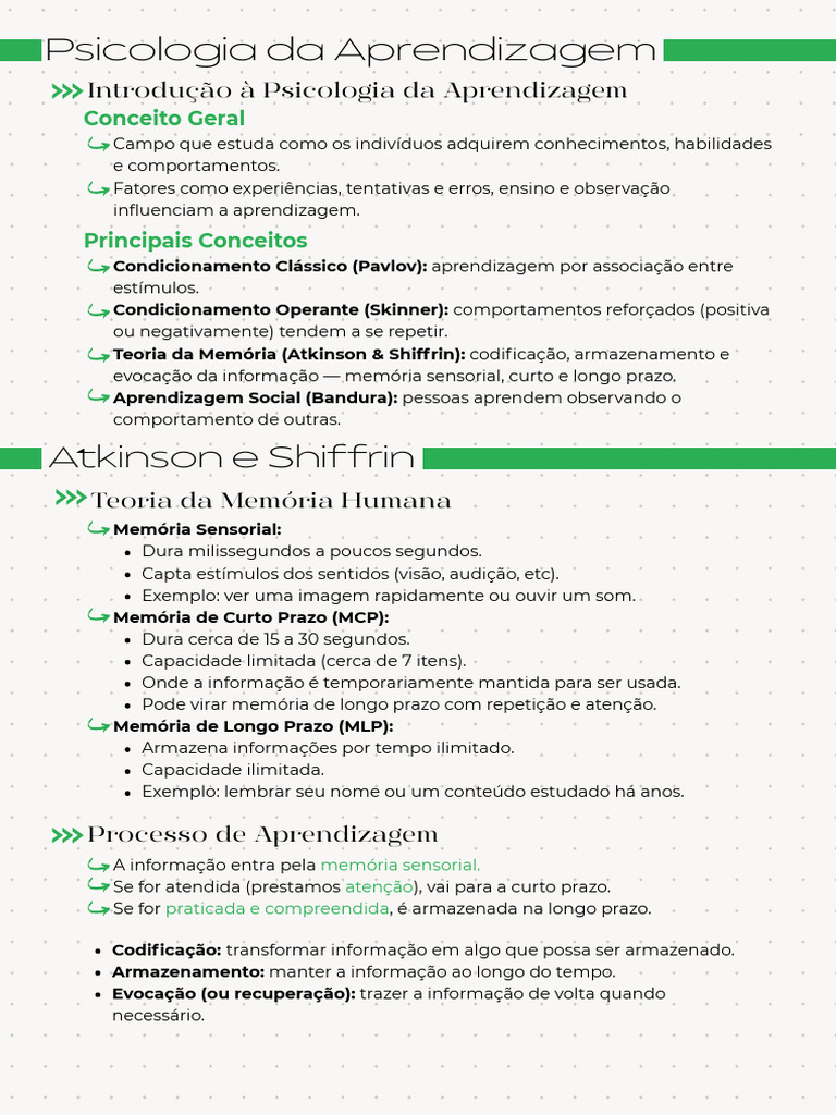Psicologia da Aprendizagem e Teorias | PDF | Aprendizado | Pensamento