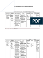 Contoh_Silabus_IPA-SMP_Kls_VIII-2_SK-5_(Made)