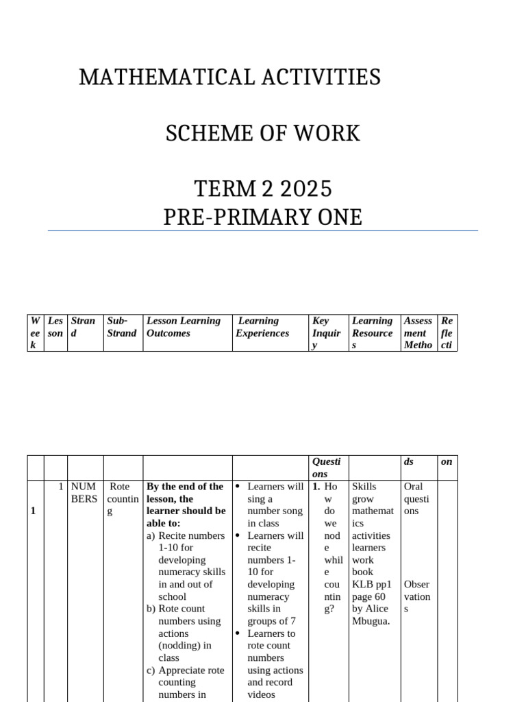 Mathematics Activities Pre Primary One Scheme | PDF | Behavior ...