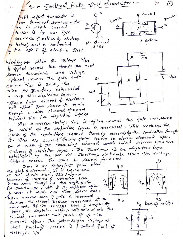Mosfet | PDF