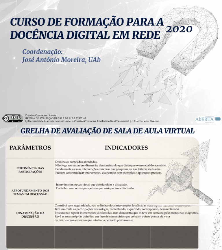 Rec Apoio 6 - Grelha Sala de Aula Virtual | PDF
