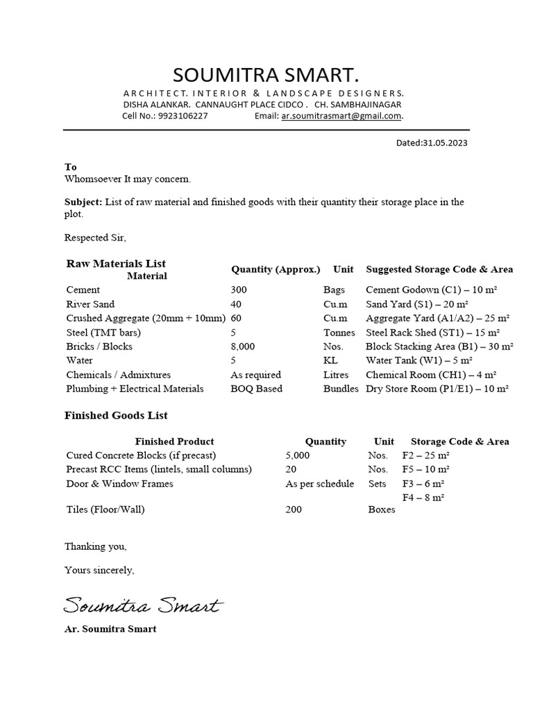 Raw Material & Finished Goods Inventory | PDF