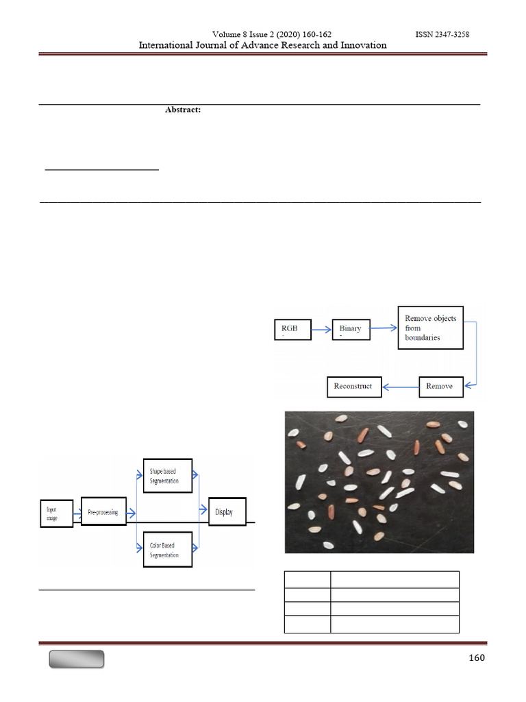 Classification of Rice Grains Using Machine Learning Techniques | PDF ...