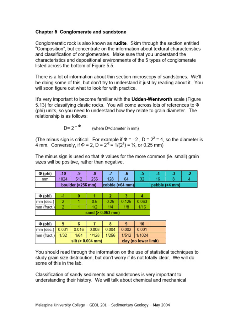 Unit 02 | PDF | Sandstone | Sedimentary Rock