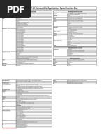 YAMAHA 　LL -6JTアコースティックギター 2012 | PDF | Four Wheel Drive | Nissan