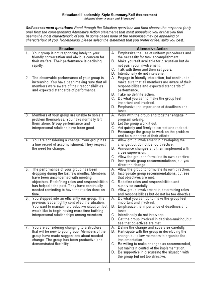 Leadership Style Test Leadership Leadership & Mentoring