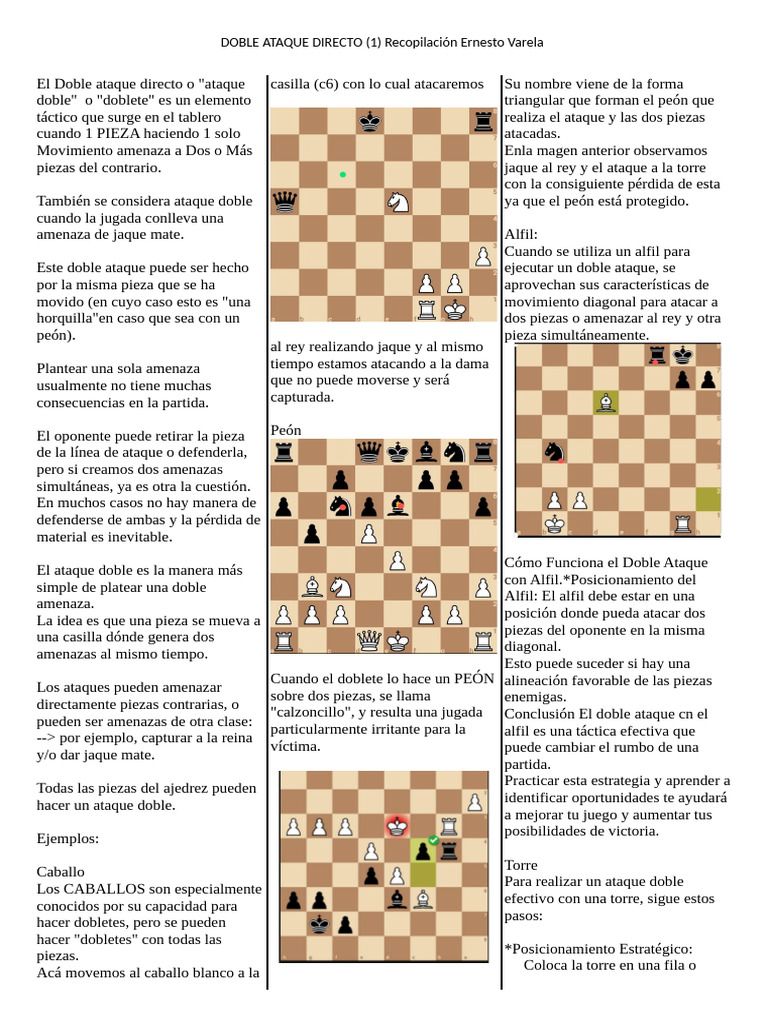 Estrategias de Doble Ataque en Ajedrez | PDF | Juegos de mesa | Juegos ...