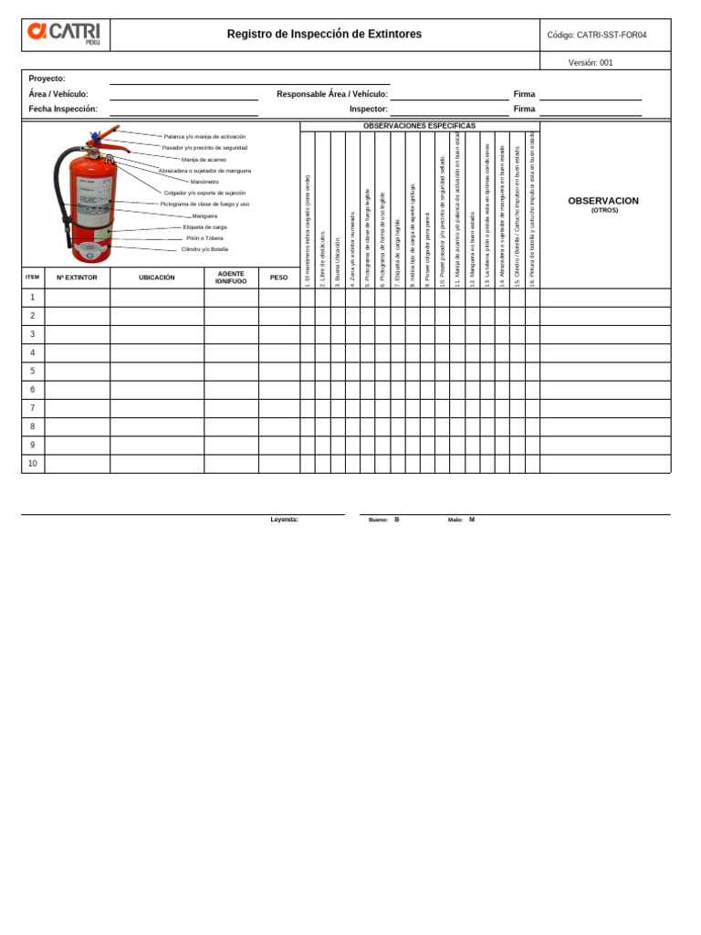 CATRI-SST-FOR04 Inspección de Extintores | PDF
