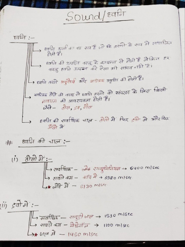 Sound 1 | PDF