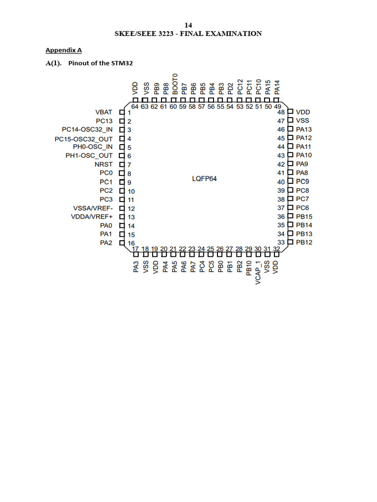 Appendix | PDF