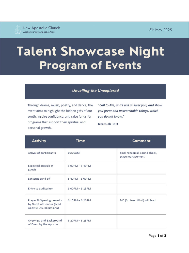 New Talent Showcase: Unveiling Youth Gifts | PDF
