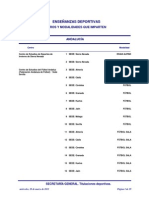 Enseñanzas deportivas