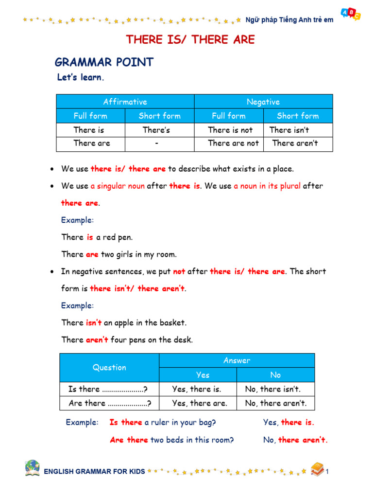 English Grammar: There Is/Are for Kids | PDF | Linguistic Typology ...