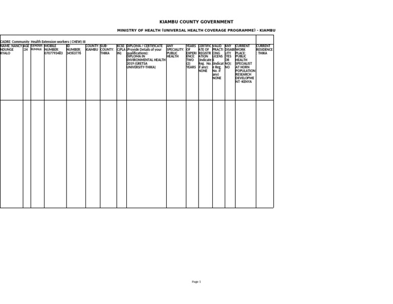 Kiambu County Health Job Application Form | PDF