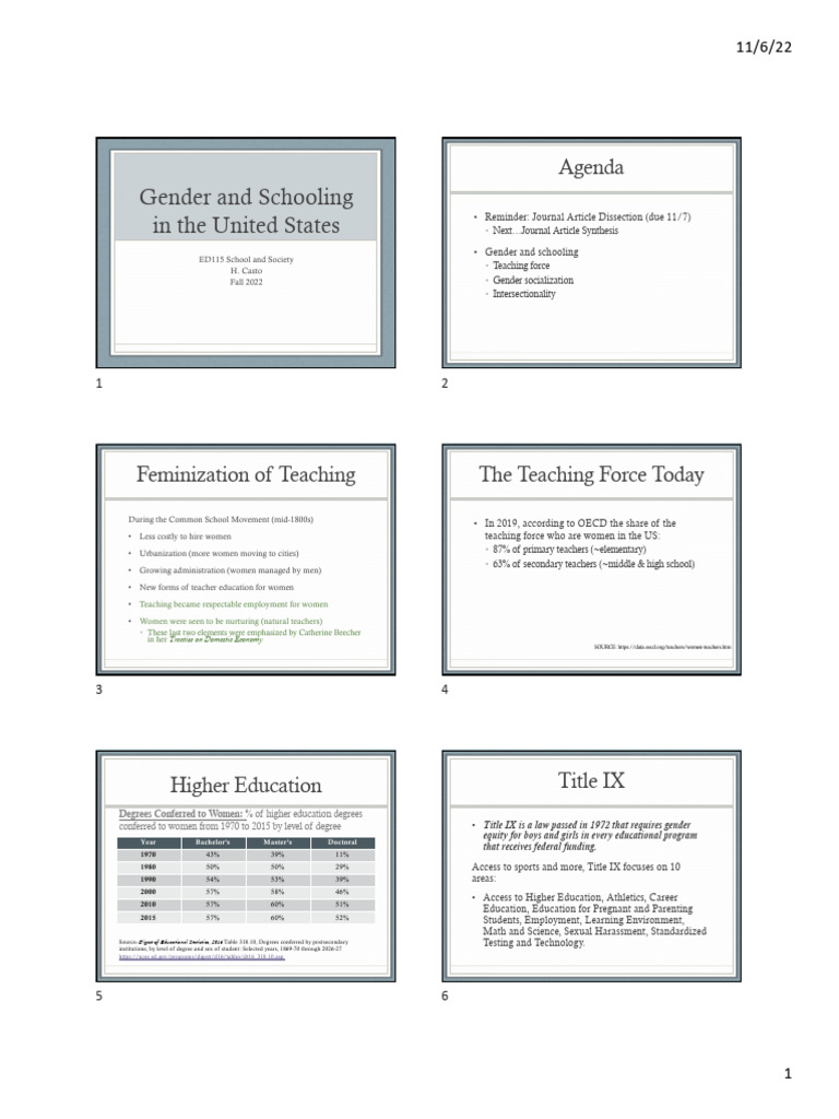 Gender and Schooling in the U.S. | PDF | Intersectionality | Gender