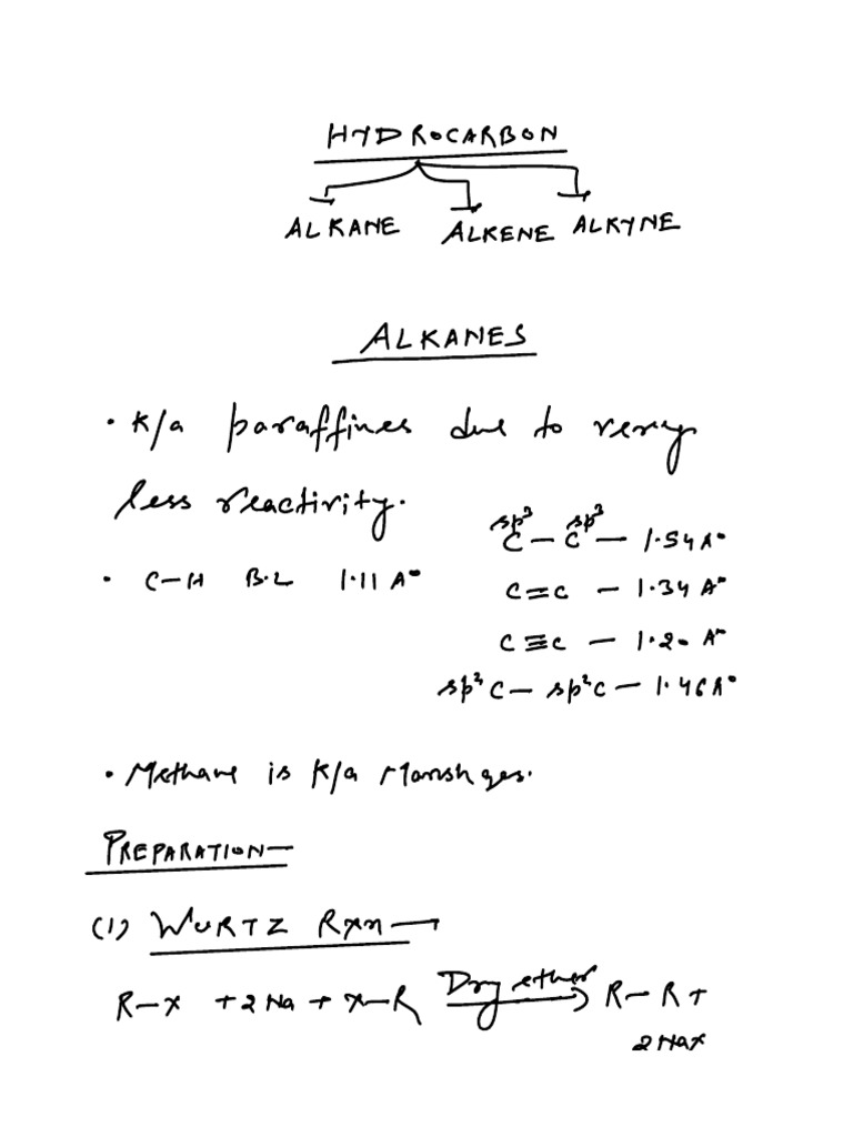 PDF 1 Hydrocarbon Alkane Notes | PDF