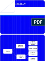 Tipos de Kanban