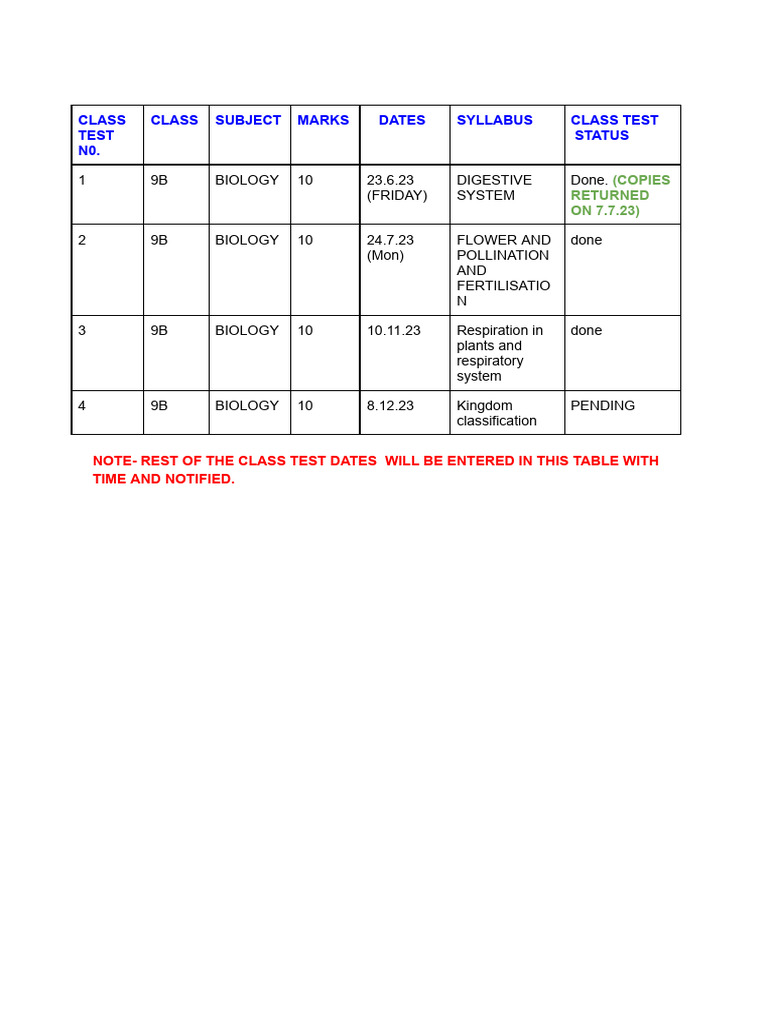 9B Biology Class Test Schedule | PDF