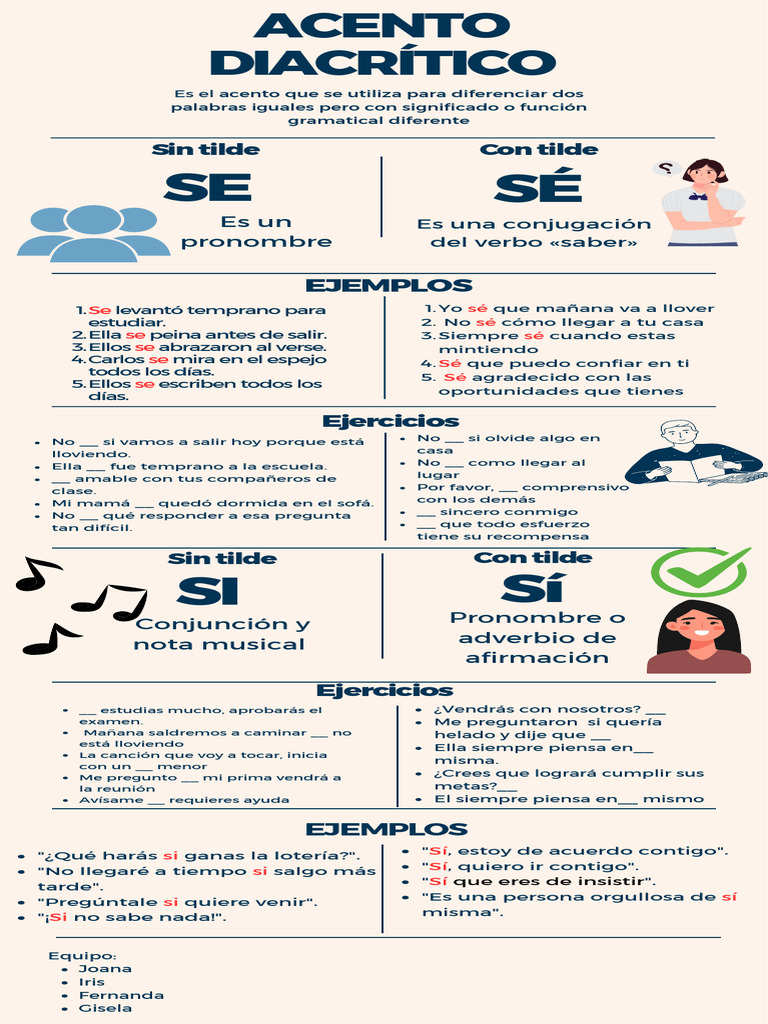 Se, Sé, Si, Sí | PDF