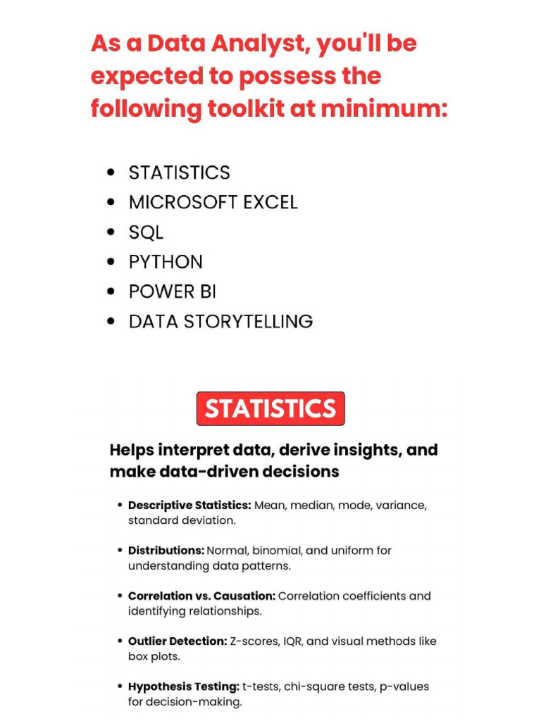 Data Analyst Toolkit ? | PDF