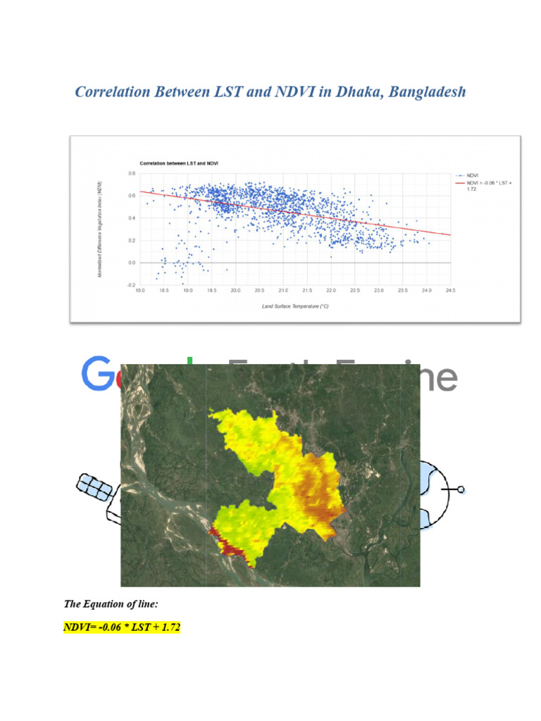 Correlacion Entre LST y Ndvi en Pakistan - Hecha en Gee | PDF ...