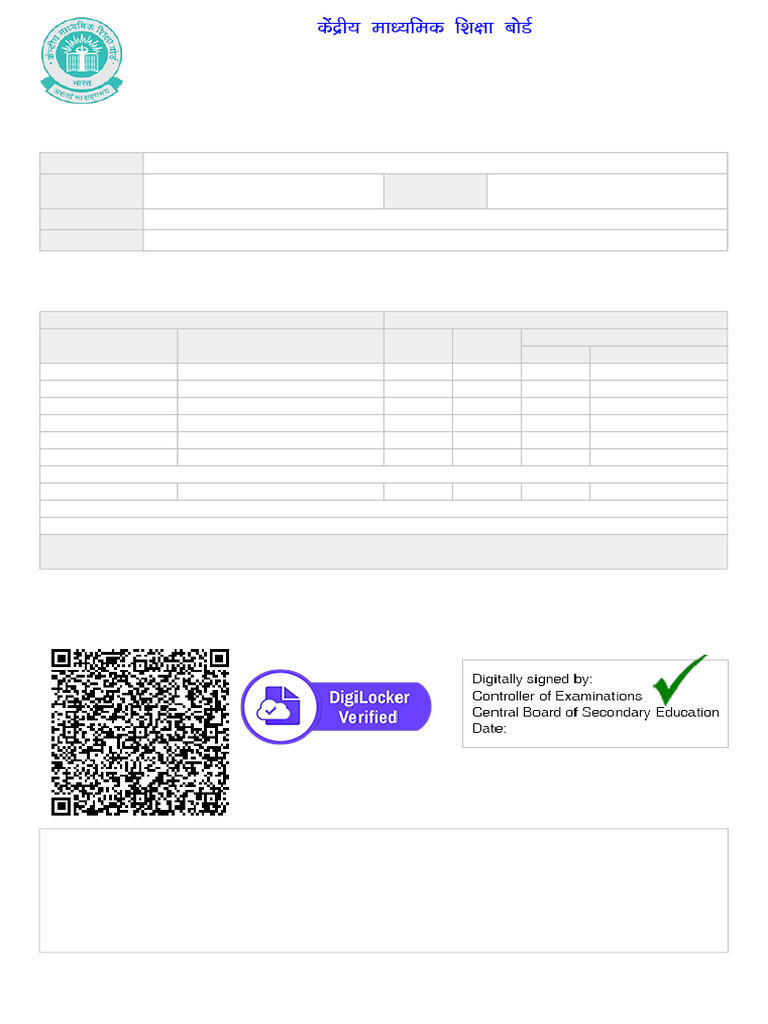 CBSE Class X Grade Sheet Certificate | PDF | Student Assessment And ...
