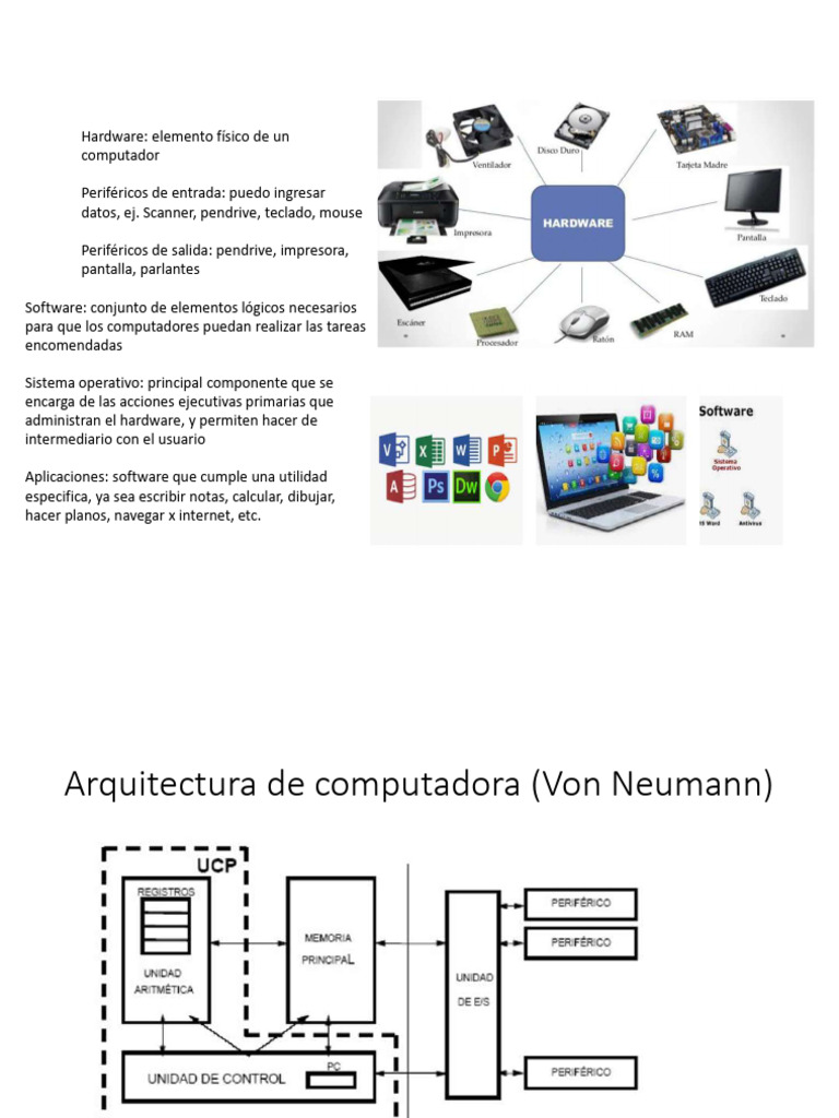 Sistema Operativo-DOS | PDF | Sistema operativo | Hardware de la ...