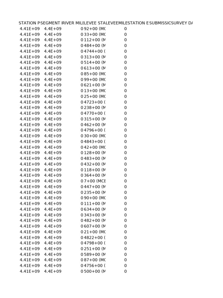 SMP LeveeStation | PDF